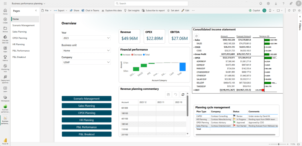 Actionable insights for smarter decisions