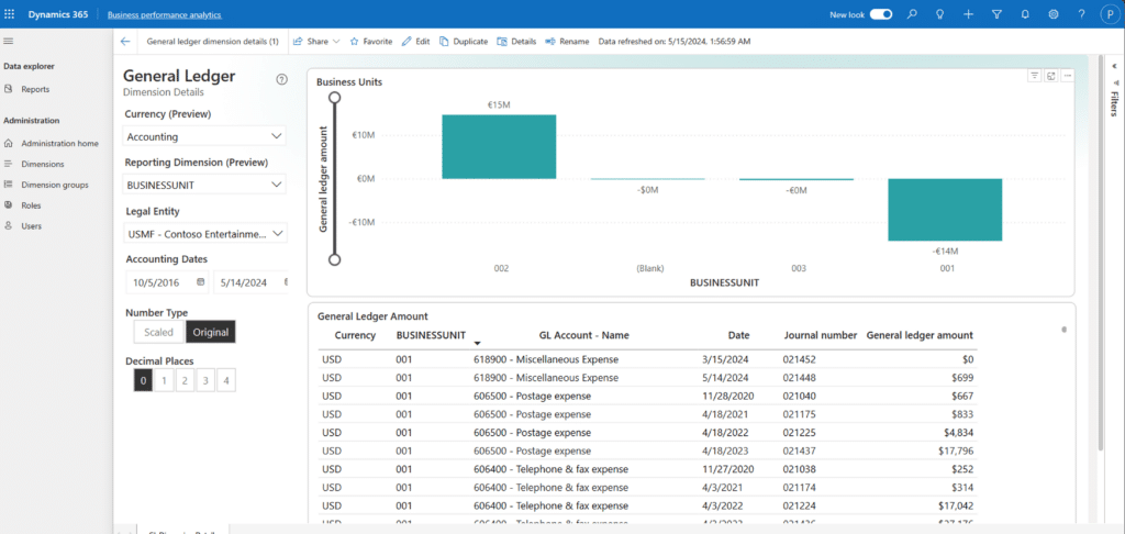 Centralized financial planning and analysis