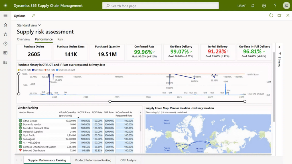 Risk analysis and cost control for smarter procurement image